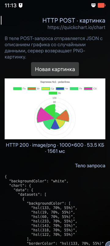 POST картинка